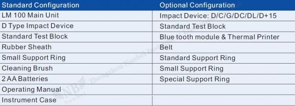 brinell hardness tester