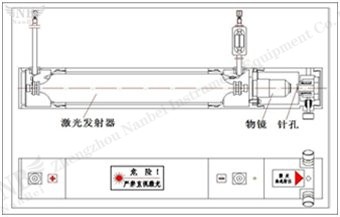 lab laser particle size analyzer